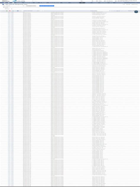 Image result for AP Check