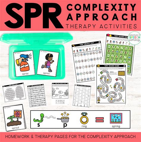 Image result for Complexity Approach