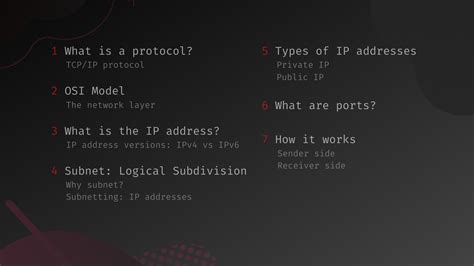 Image result for IP Addressing Explained