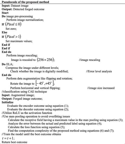 How to Write a Pseudocode Using the Select Method 的图像结果