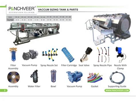 PVC Heat Connection Machine 的图像结果