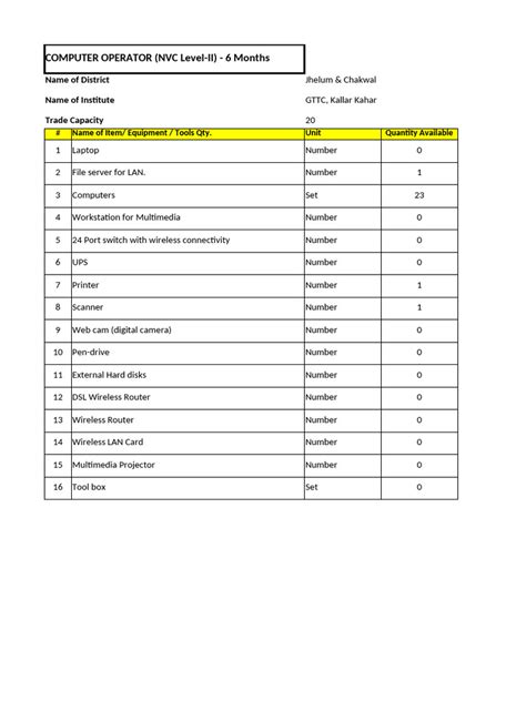 Computer Operator PDF 的图像结果