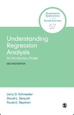 Understanding Regression Analysis | SAGE India