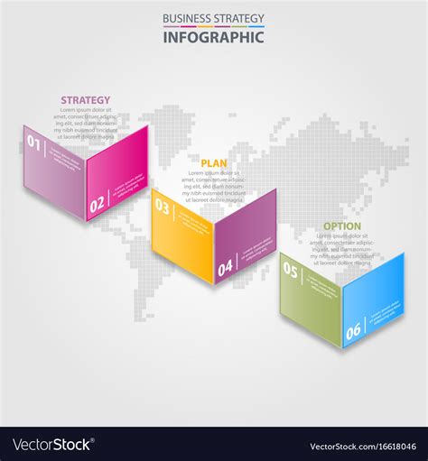 Image result for Strategy Elements in Infographs