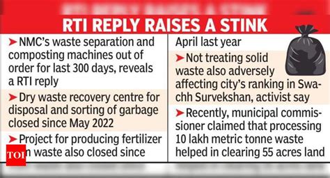 300 days on, NMC waste segregation & composting machines out of order ...