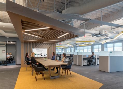 Information Technology Work Environment 的图像结果