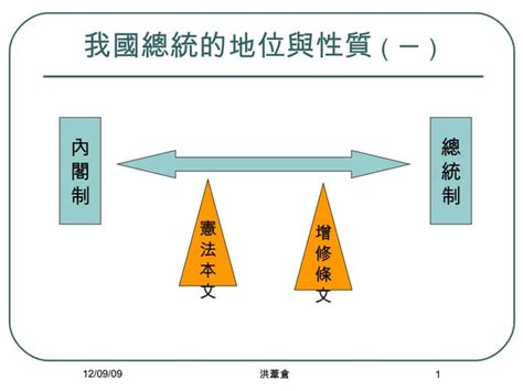政客 的图像结果