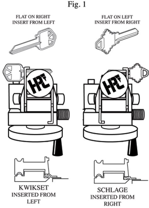 Image result for How HPC Key Machine Work