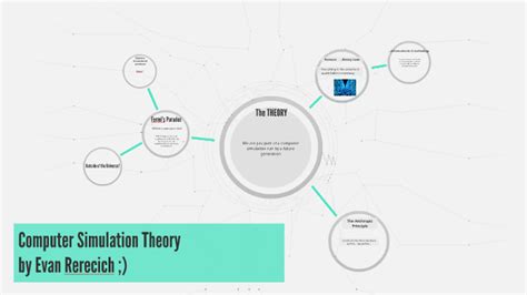Computer Simulation Theory 的图像结果
