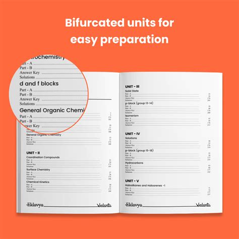 Vedantu JEE Advanced Rank Accelerator 2025 | India's Most Loved Book f