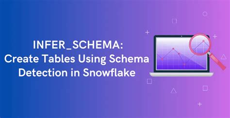 Image result for Snowflake Scan