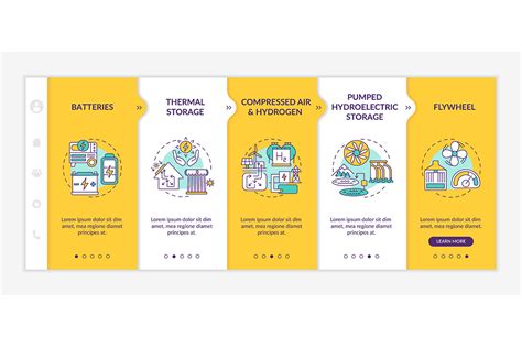 Image result for Very Complex