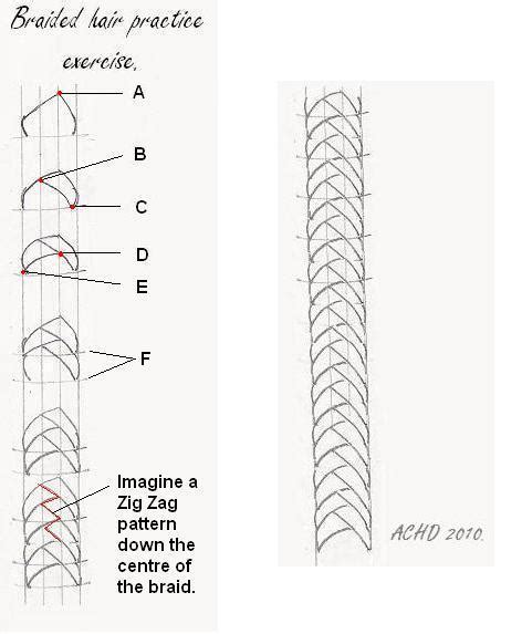 Image result for Braid Pattern Graphically