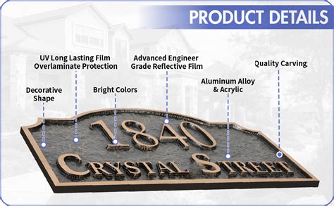 Address Sign 的图像结果