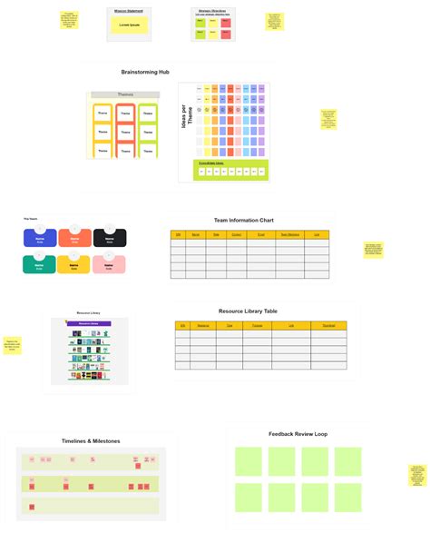 Image result for OneNote Brainstorming Template