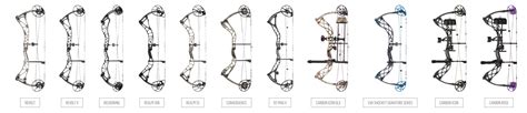Image result for Bowtech Step 5