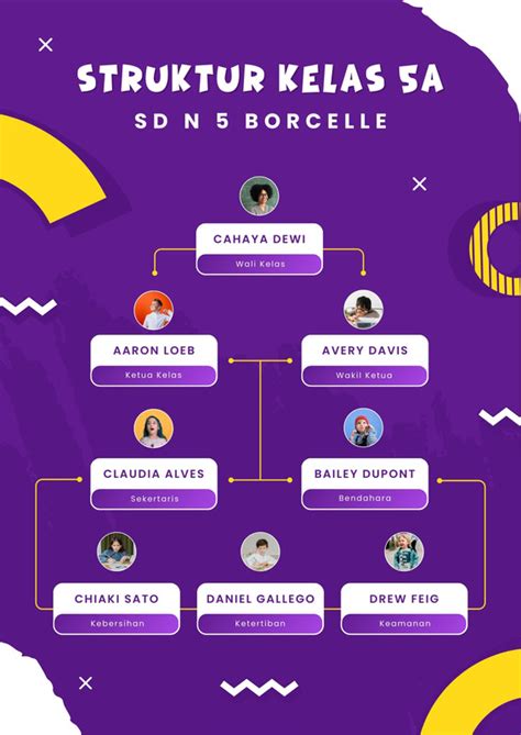 bagan skema diagram kunci onassis - Tips untuk Memaksimalkan Anali...
