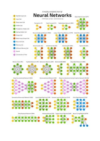 Image result for Python Data Science Cheat Sheet PDF
