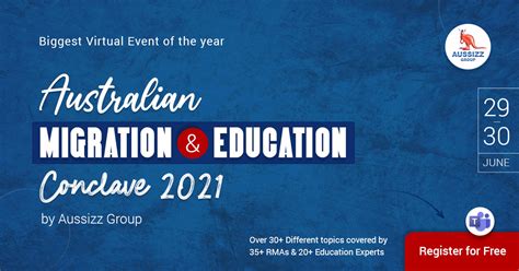 Image result for Pte Practise Material