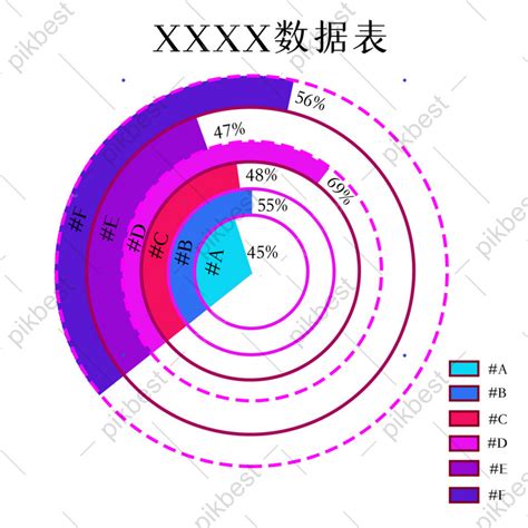 Circular Graph 的图像结果