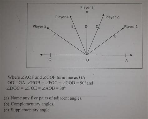 JAVELIN THROW CHAMPIONSHIP: The Javelin throw' is a 'track and field' event where the Javelin, a ...