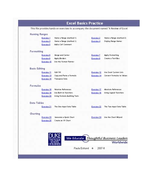 Image result for Excel Basic Practice