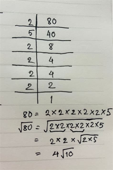 Square Root of 80 | How to Find the Value of √80 🧮