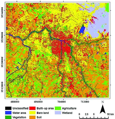 Image result for Mahalanobis Distance Example