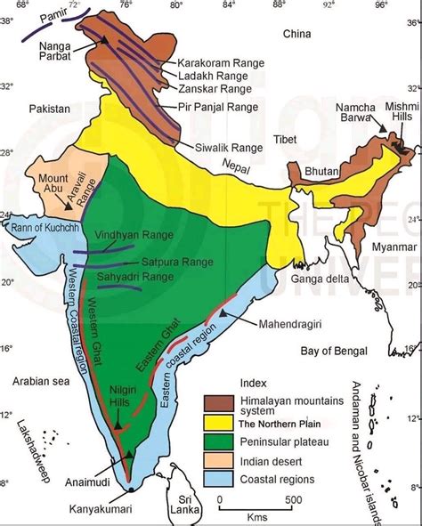 Image result for GK Study