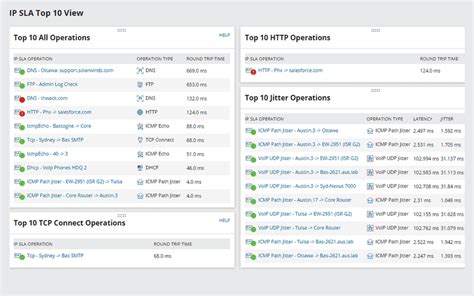 Image result for CD-R Call Detail Record
