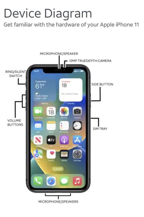 iPhone 11 Functions 的图像结果