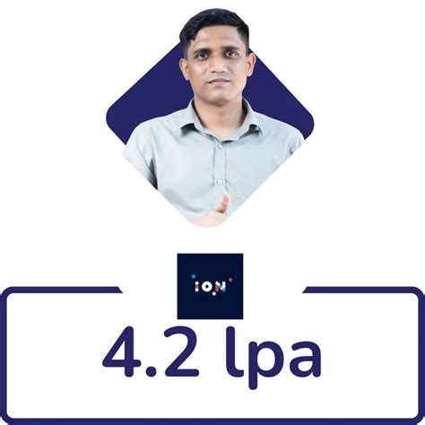 Data Analyst Course in Mumbai with Placement Guarantee