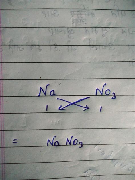 Criss cross method sodium Nitride - Brainly.in