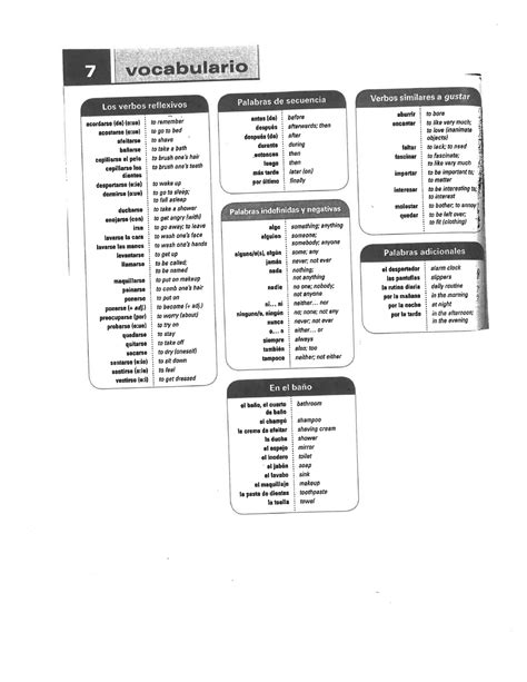 Vocabulary Ch. 7 - textbook Spanish words for practice. - PSYC 110 ...