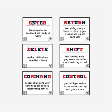 Image result for Computer Lab Poster Design