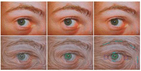 Image result for Tensor Visualization