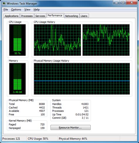 Image result for 6-Core Processor Task Mamager Performance