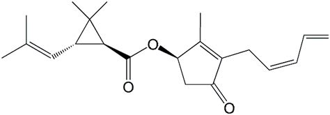 Image result for Pyrethrin Case