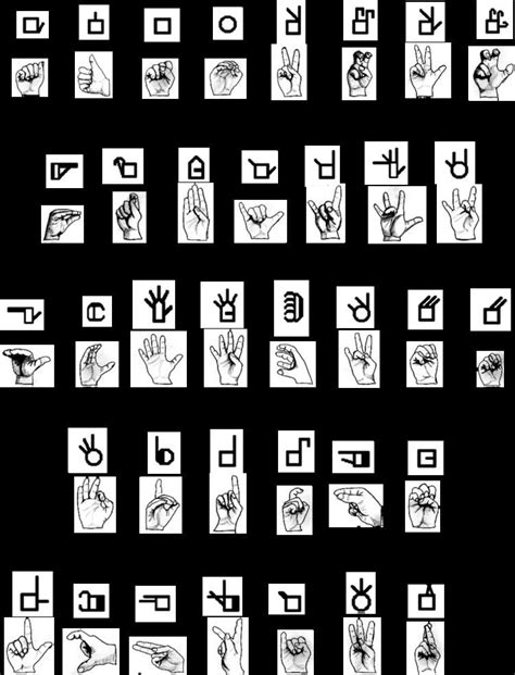 Image result for Writing Sign Language