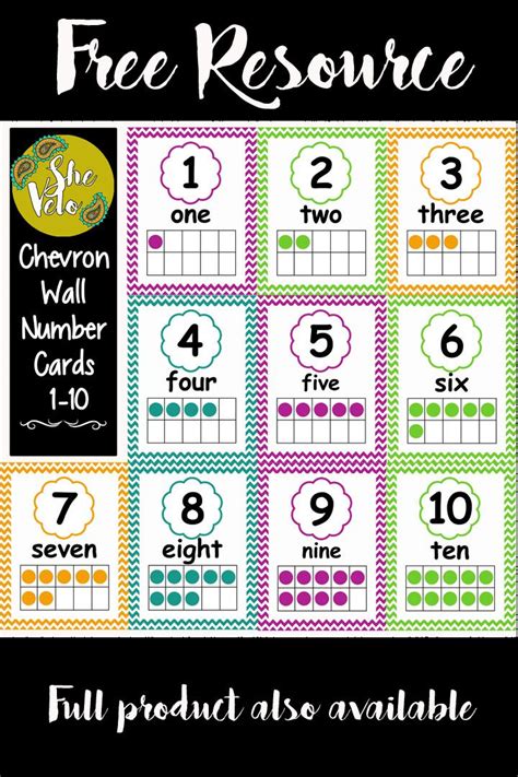 FREE Printable Number Posters~ Includes numeral, word, and tens frame ...