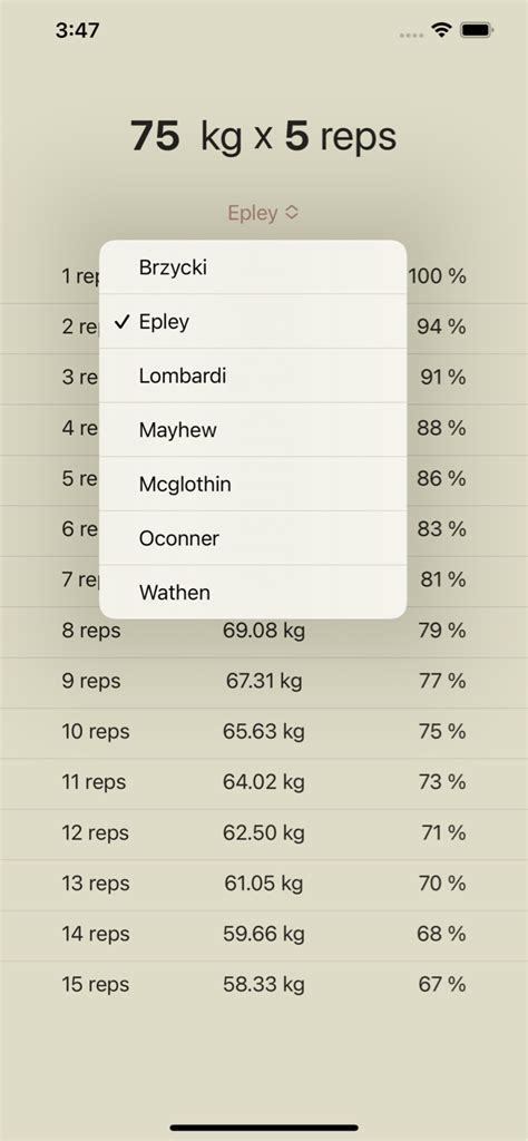 Rep Max Calculator