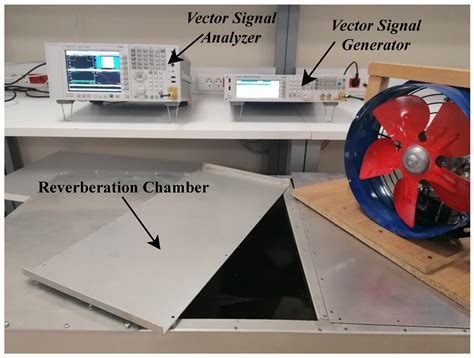 A Comprehensive Experimental Emulation for OTFS Waveform RF-Impairments