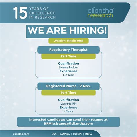 Careers - Cliantha Research - A full-service Clinical Research ...