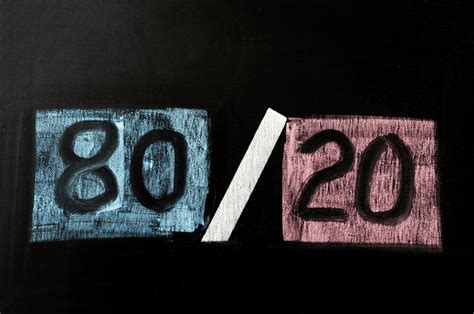 5 Ways to Take Advantage of the 80/20 Rule for Education | Your ...