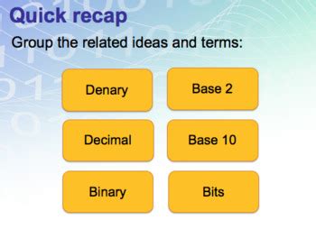 Image result for Data Representation in Computer Science