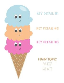 Key Detail Chart Example 的图像结果