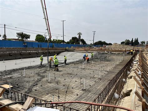 Current Projects – Facilities – El Rancho Unified School District