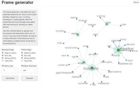 Frame Generator Tutorial Beginner 的图像结果