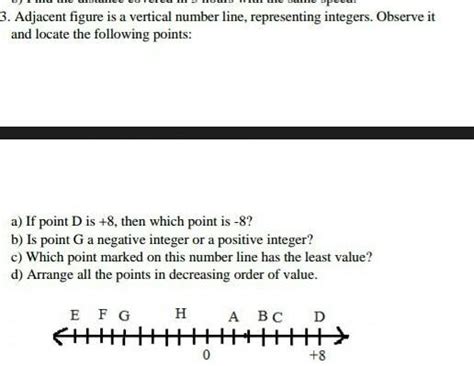 Adjacent figure is a vertical number line, representing integers ...