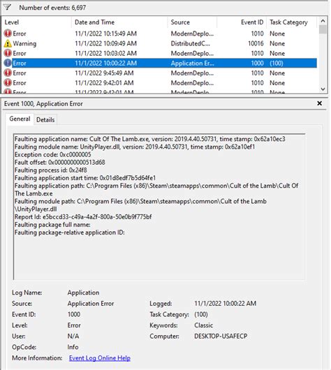 Rezultat imagine pentru Playing Unity Games
